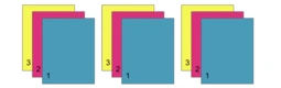 A sketch showing the sequence of uncollated vs collated printing. At the top, three sets of pages are printed in order, with pages 1-3 in sequence. At the bottom, the three sets are printed with 3 copies of page 1, 3 copies of page 2, and 3 copies of page 3. The pages are color-coded in the sketch: Cyan for page 1, Magenta for page 2, and Yellow for page 3.
