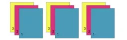 A sketch showing the sequence of uncollated vs collated printing. At the top, three sets of pages are printed in order, with pages 1-3 in sequence. At the bottom, the three sets are printed with 3 copies of page 1, 3 copies of page 2, and 3 copies of page 3. The pages are color-coded in the sketch: Cyan for page 1, Magenta for page 2, and Yellow for page 3.
