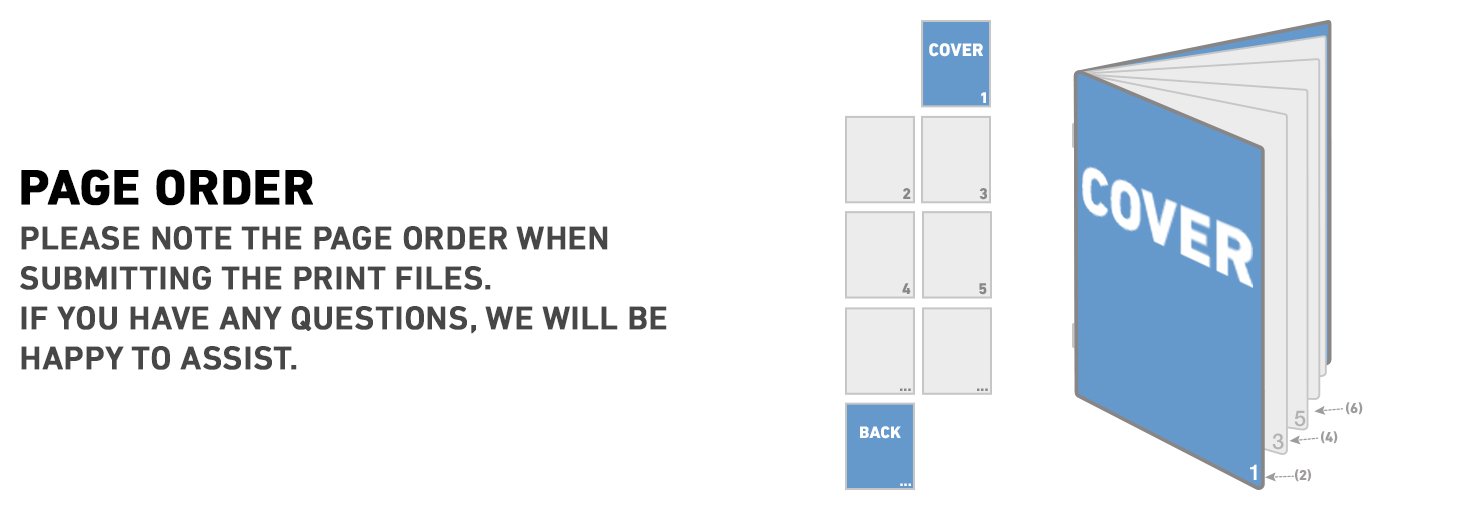 Visualisation of the page order for catalogs.
