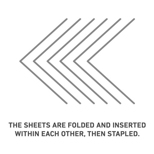 Visualisation of Saddle Stitch Binding.
