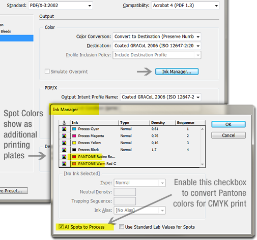 Screenshot of the Adobe PDF Export window.
