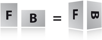 Visualisation of the page layout with different orientation.