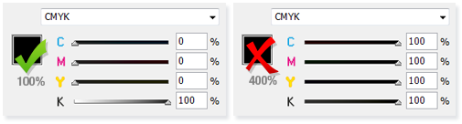 Visualisation of 100% black vs. 400% black.