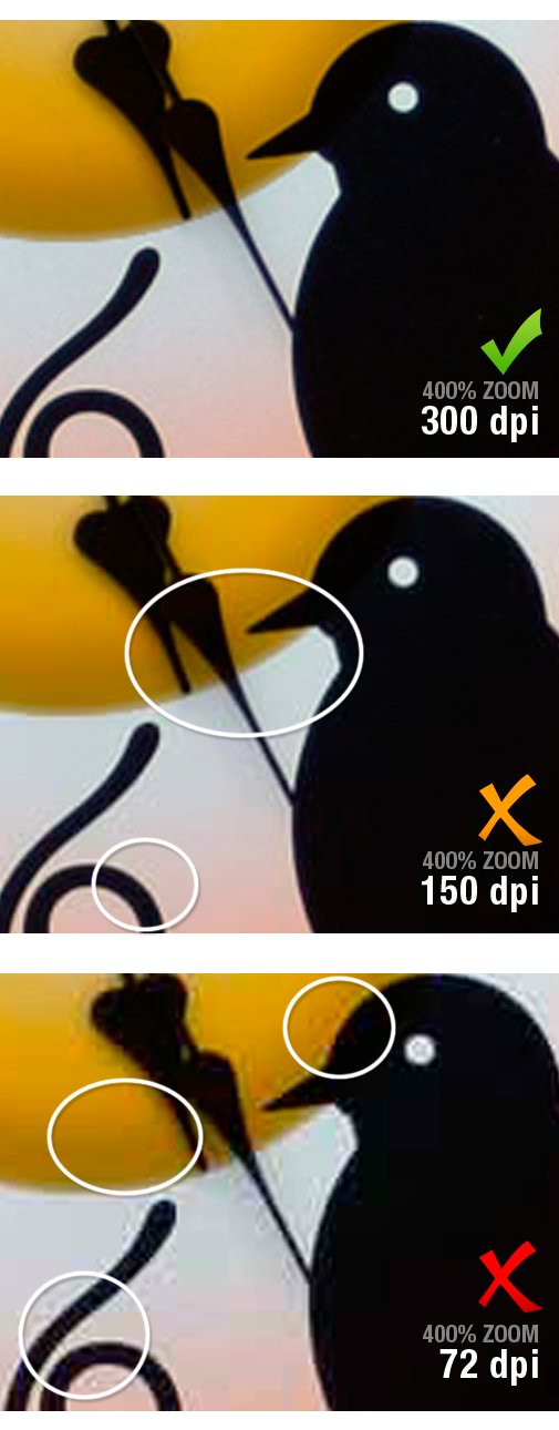 Differences of 300, 150 and 72 dpi at 400% zoom.